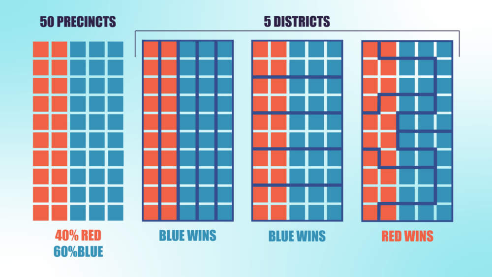 can-we-solve-gerrymandering-renew-democracy-initiative